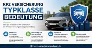 Kfz Versicherung Typklasse Bedeutung