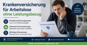Krankenversicherung für Arbeitslose ohne Leistungsbezug